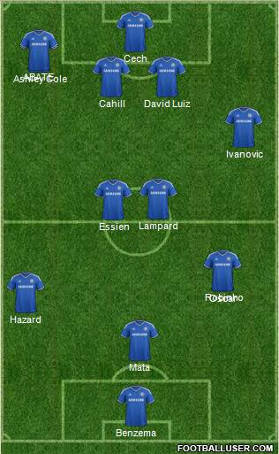 Chelsea Formation 2013