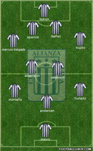 C Alianza Lima Formation 2013