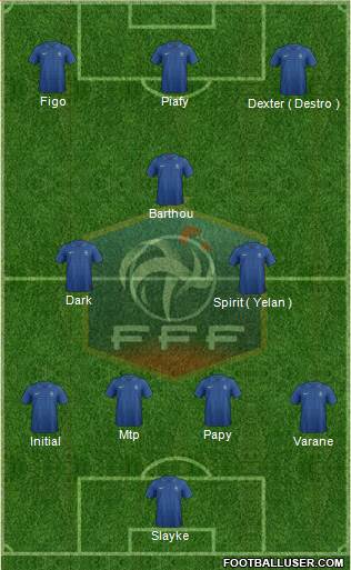 France Formation 2013