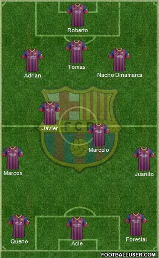 F.C. Barcelona Formation 2013