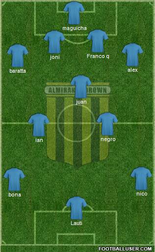 Almirante Brown Formation 2013
