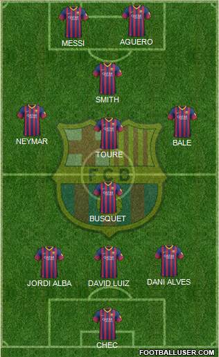 F.C. Barcelona Formation 2013