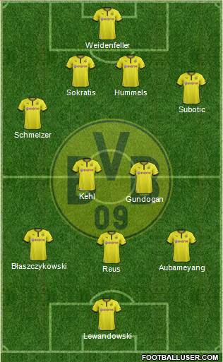 Borussia Dortmund Formation 2013