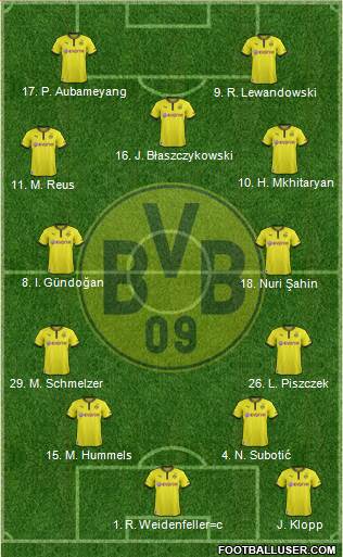 Borussia Dortmund Formation 2013