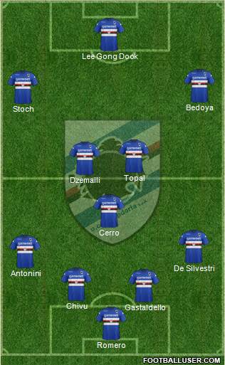 Sampdoria Formation 2013