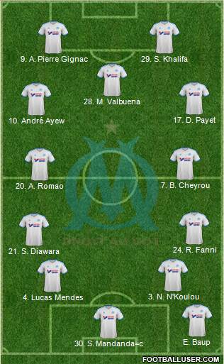 Olympique de Marseille Formation 2013
