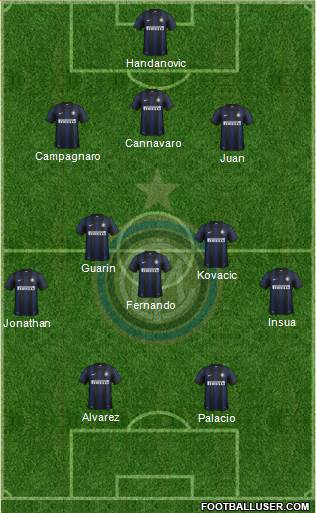 F.C. Internazionale Formation 2013