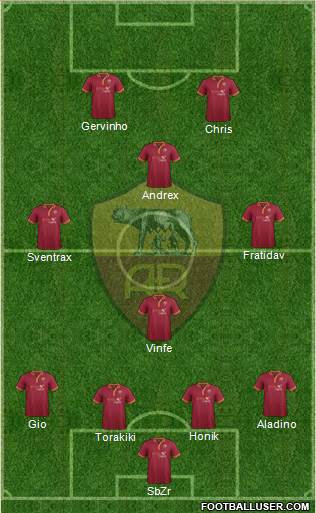 AS Roma Formation 2013