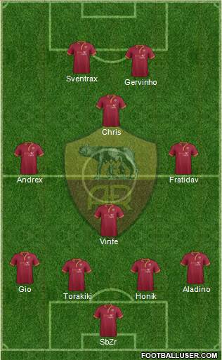 AS Roma Formation 2013