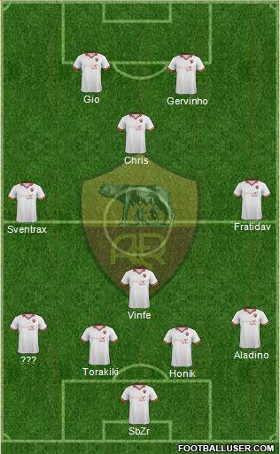 AS Roma Formation 2013