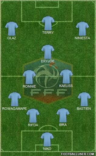 France Formation 2013