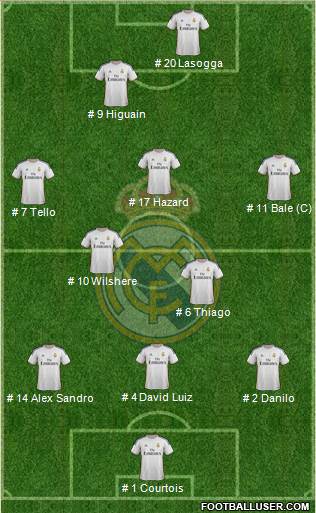 Real Madrid C.F. Formation 2013