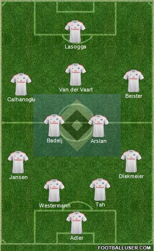Hamburger SV Formation 2013