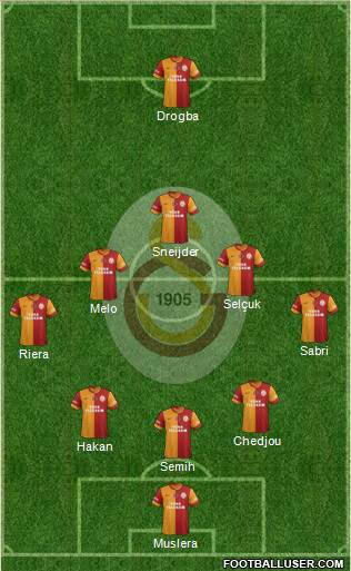 Galatasaray SK Formation 2013