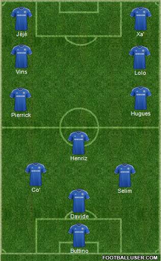 Chelsea Formation 2013