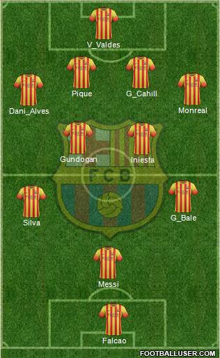 F.C. Barcelona Formation 2013