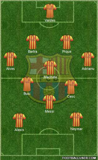 F.C. Barcelona Formation 2013
