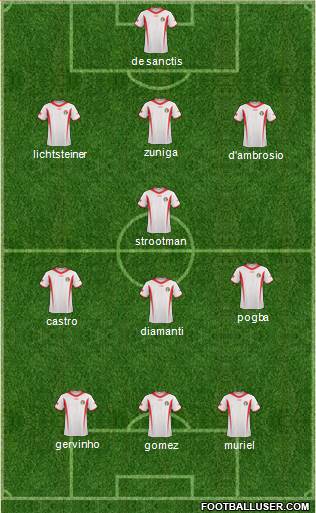 Jordan Formation 2013