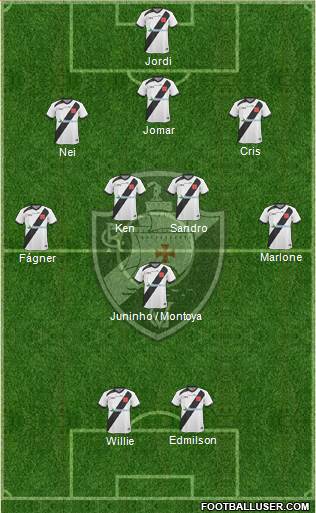 CR Vasco da Gama Formation 2013