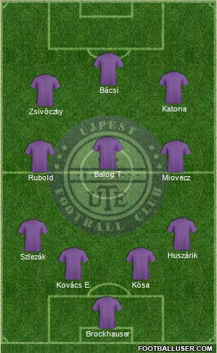 Újpest FC Formation 2013