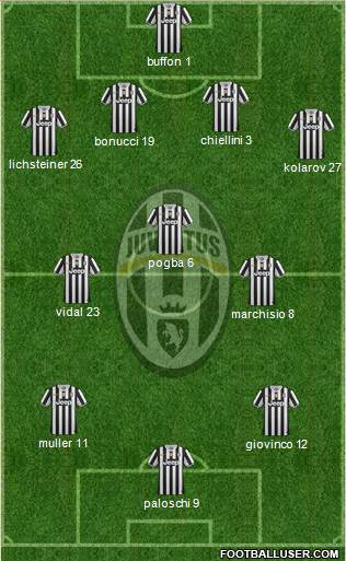 Juventus Formation 2013