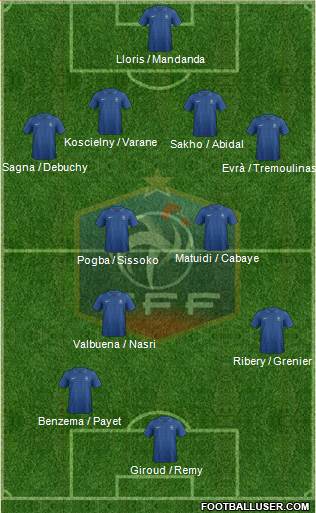 France Formation 2013