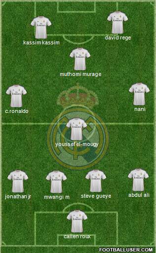R. Madrid Castilla Formation 2013