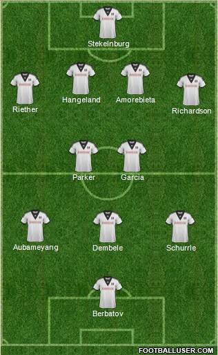 Fulham Formation 2013