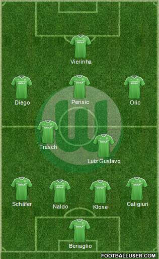 VfL Wolfsburg Formation 2013