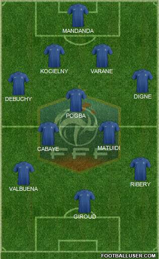 France Formation 2013