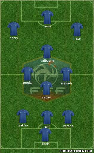 France Formation 2013