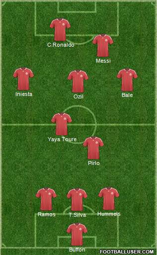 Canada Formation 2013