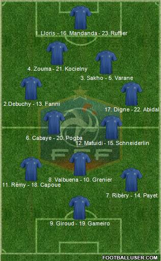 France Formation 2013