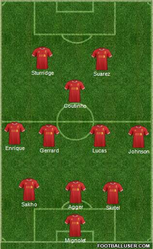 Liverpool Formation 2013