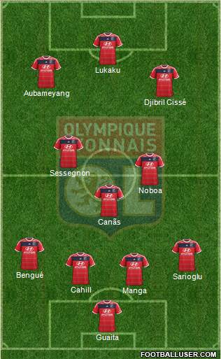 Olympique Lyonnais Formation 2013