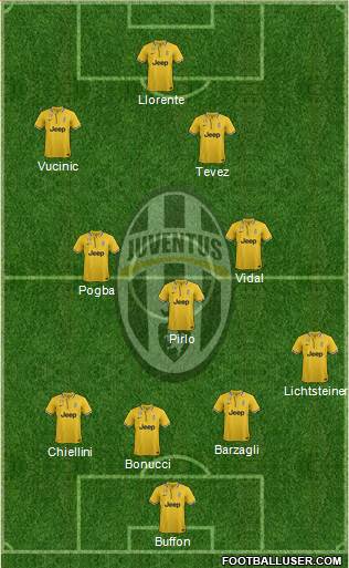 Juventus Formation 2013