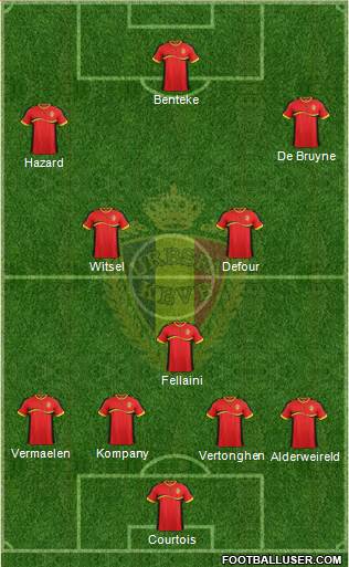 Belgium Formation 2013