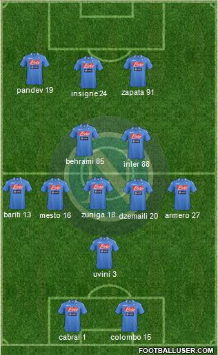 Napoli Formation 2013
