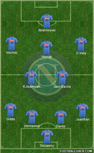 Napoli Formation 2013