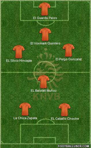 Holland Formation 2013