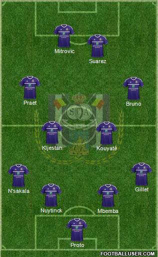 RSC Anderlecht Formation 2013