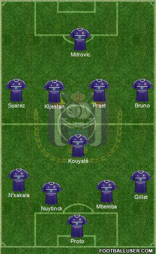 RSC Anderlecht Formation 2013