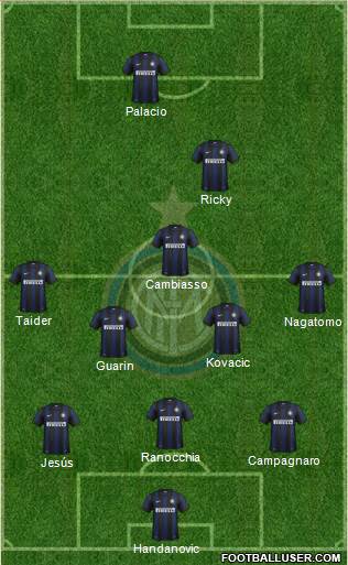 F.C. Internazionale Formation 2013