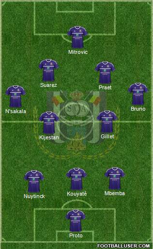 RSC Anderlecht Formation 2013