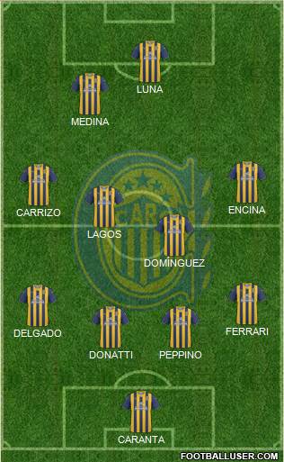 Rosario Central Formation 2013
