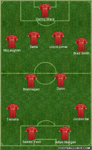 Liverpool Formation 2013