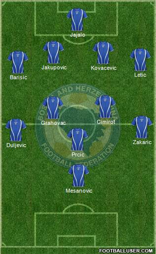 Bosnia and Herzegovina Formation 2013