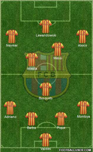 F.C. Barcelona Formation 2013