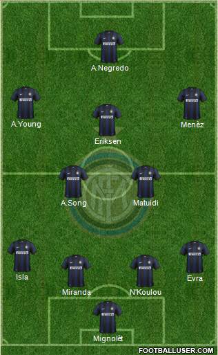 F.C. Internazionale Formation 2013