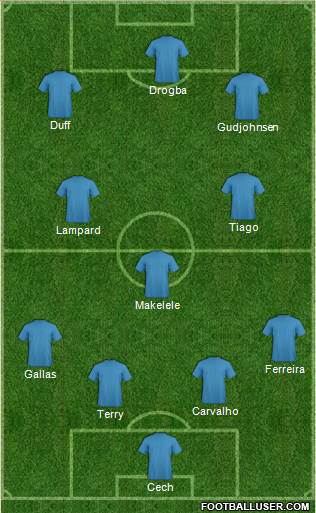 Chelsea Formation 2013
